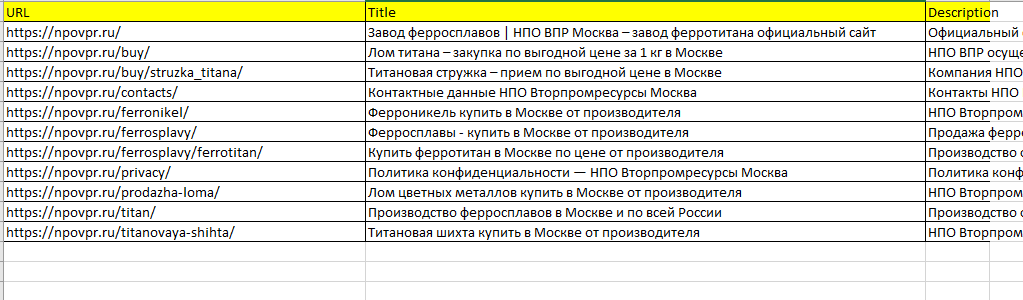 Пример готовых мета тегов для npovpr.ru