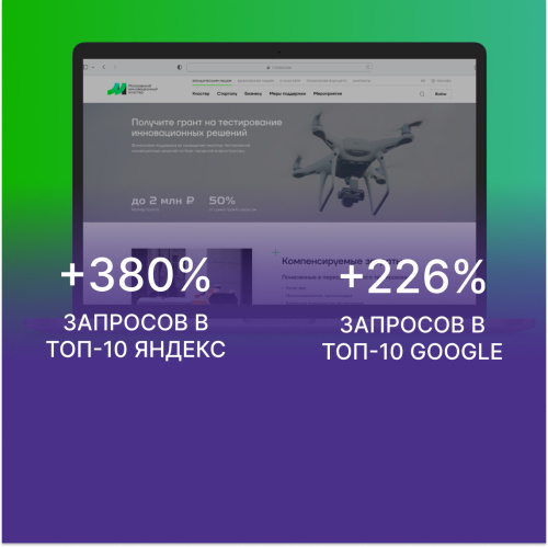 Комплексная работа над сайтом i.moscow