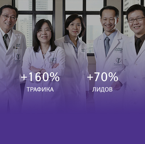 SEO-оптимизация сайта зарубежной клиники для продвижения в России