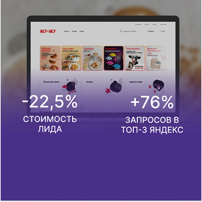 Комплексная работа над сайтом cafemumu.ru